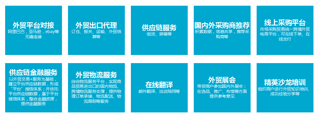 驼铃云市场采购贸易金融平台通过互联网技术+现代化物流技术及互联网金融技术，构建智能化、协同化的跨境外贸、O2O交易、供应链、外贸通关及金融一体化服务的市场采购贸易金融平台。