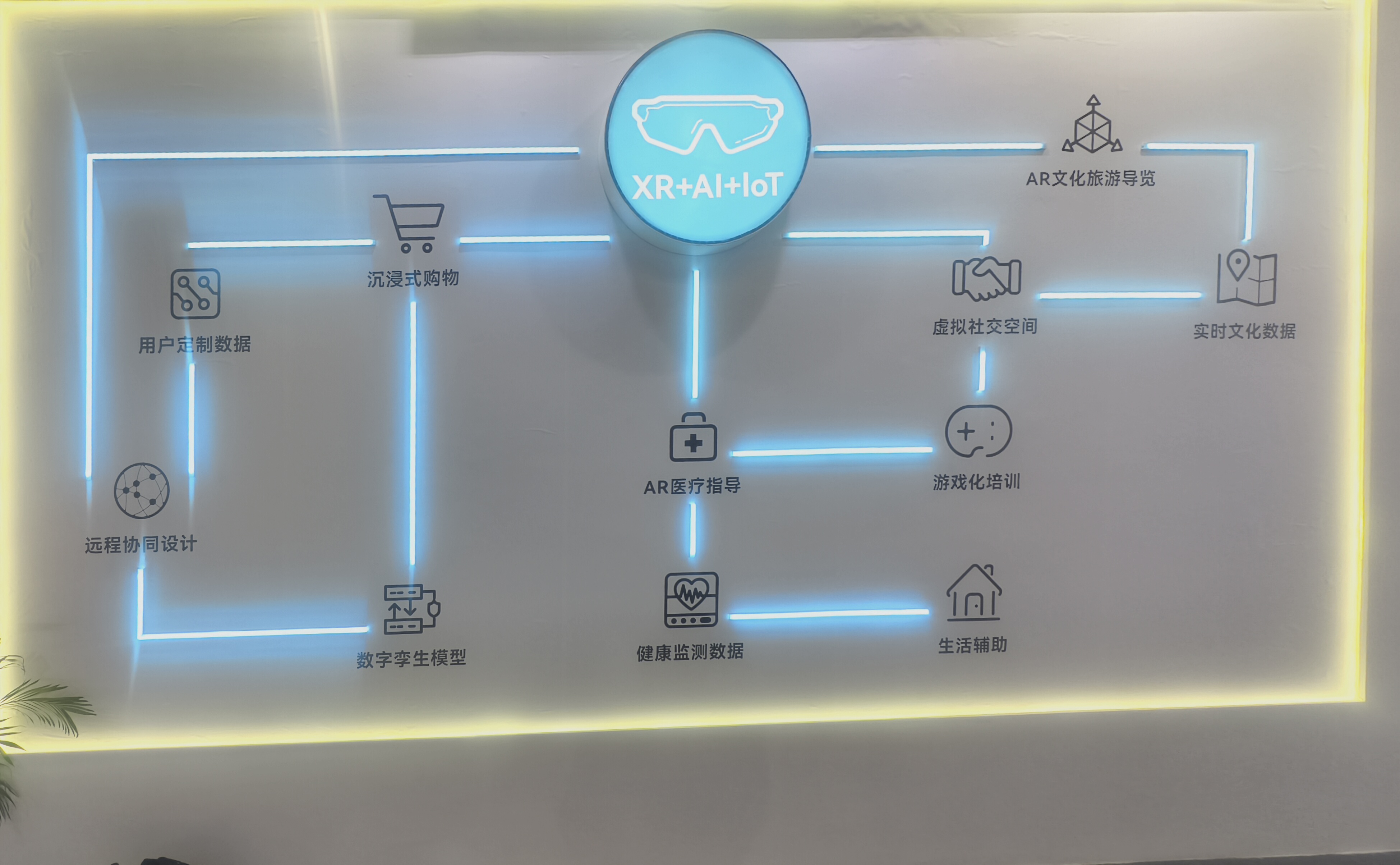 场景图1