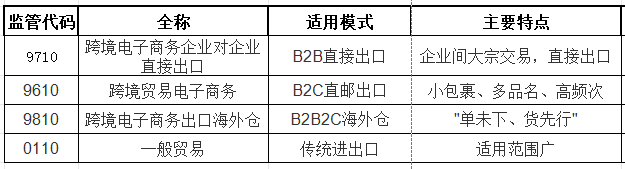 场景图1