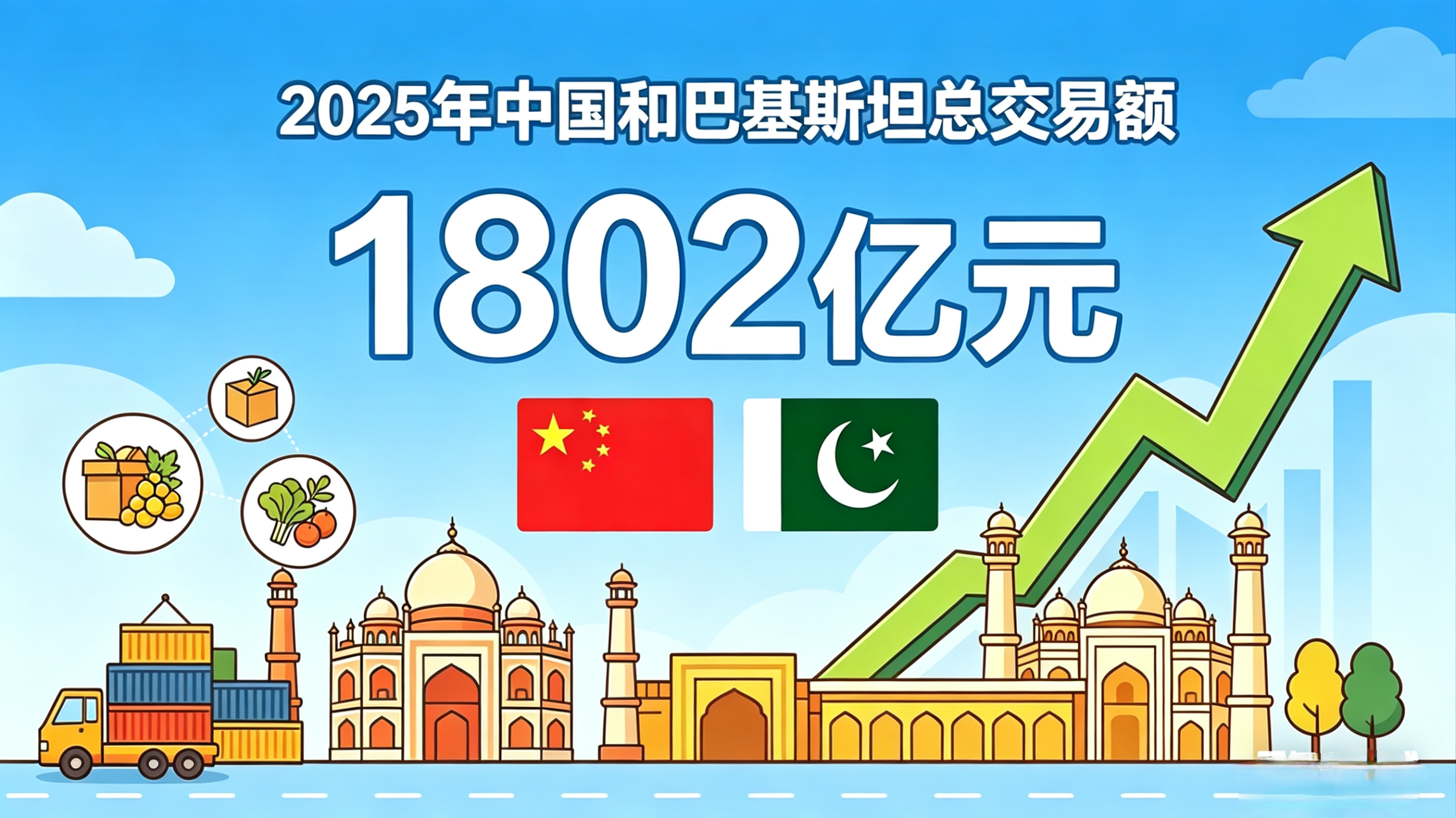 场景图1