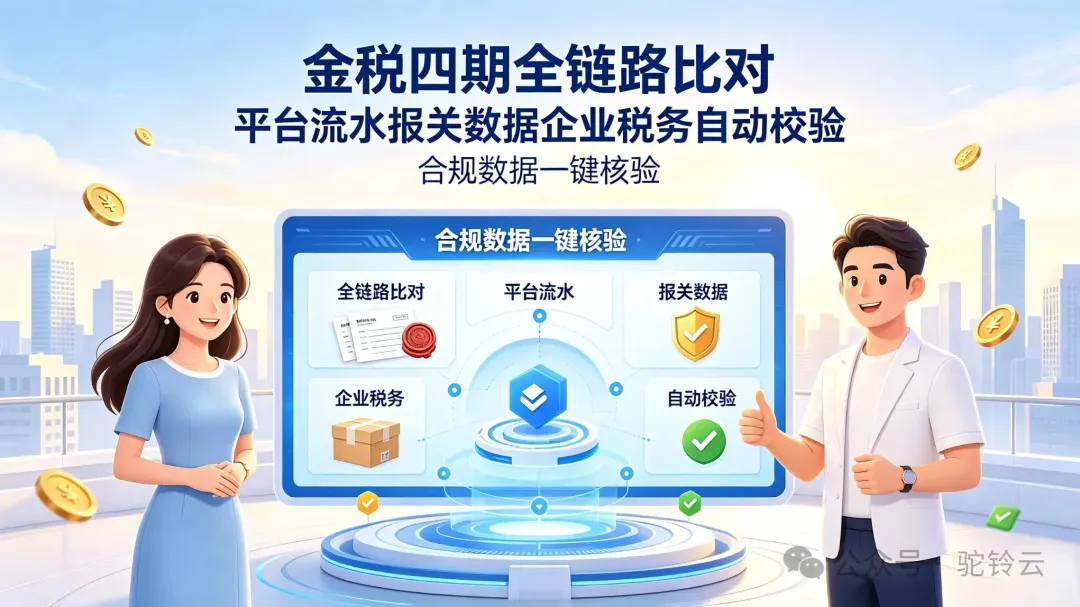场景图1