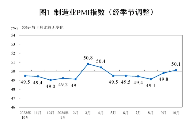 场景图1