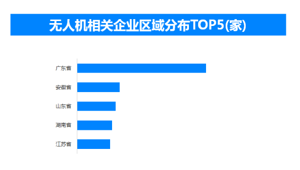 场景图1